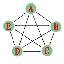 akk�˿˷�����������Ƶ���㽭���������288���ֽ�600��Ʊ...